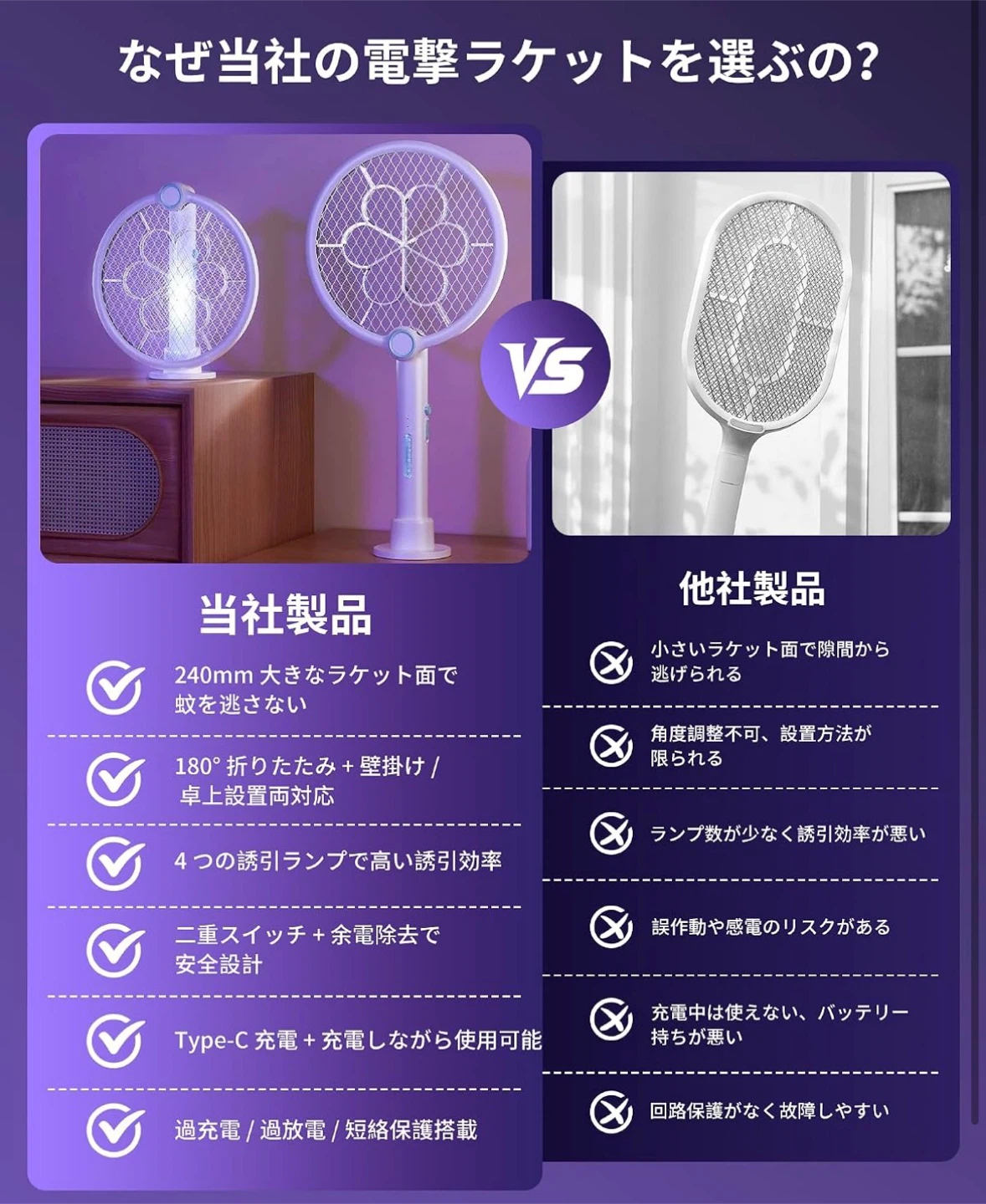 2WAY電撃殺虫ラケット 折りたたみ式の写真6枚目