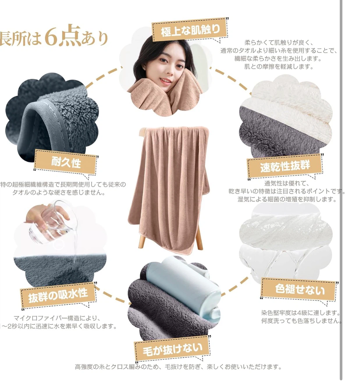 マイクロファイバー バスタオル 超吸水 速乾四枚セットの写真2枚目