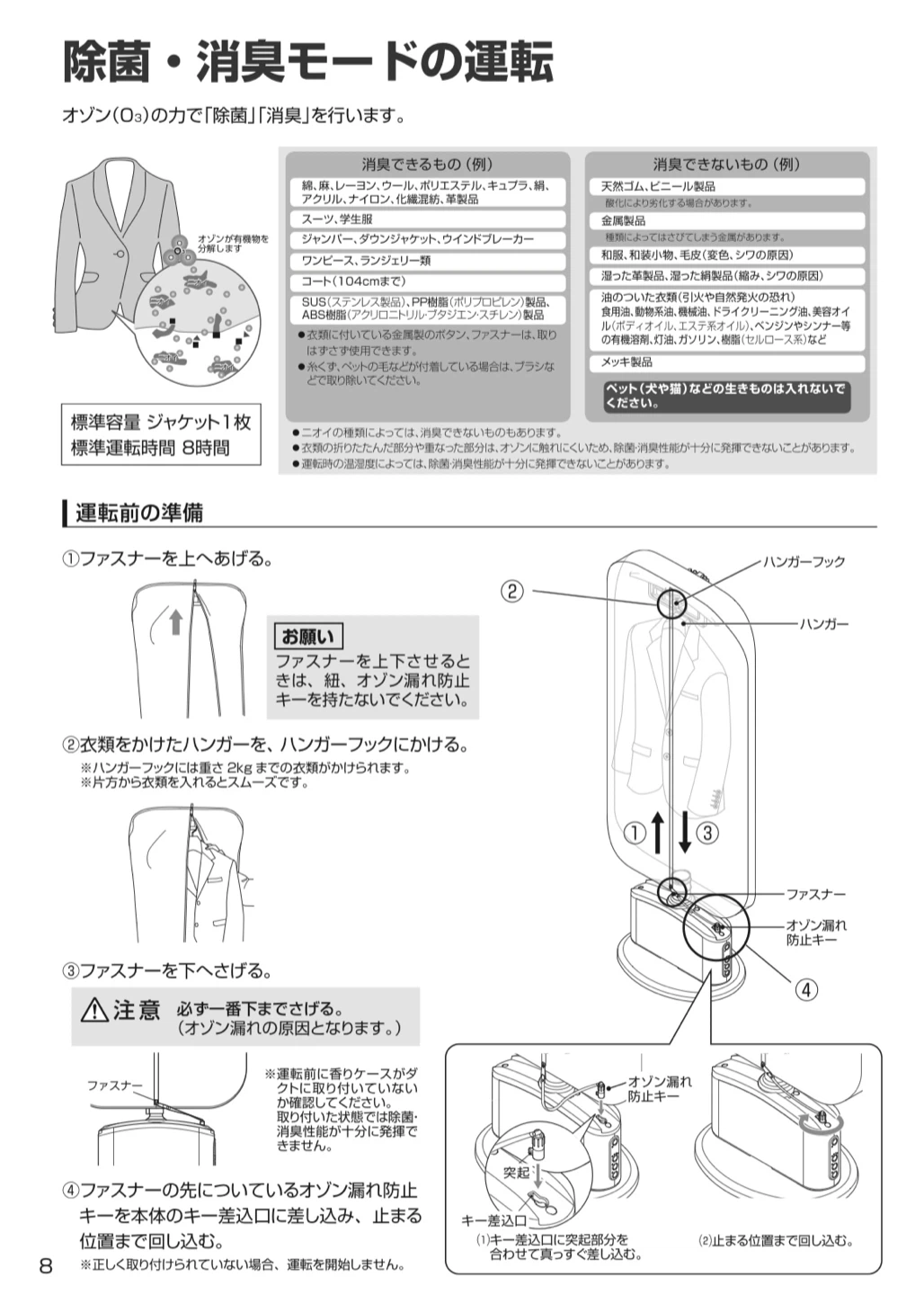 【除菌・消臭・フレグランス】  AQUA 衣類エアウォッシャー 臭い成分をオゾンで分子構造を破壊消臭洗浄の写真3枚目