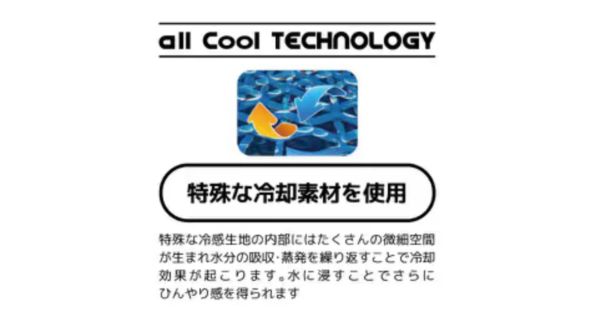 ★☆ALLCOOL☆冷感ネッククーラーの写真8枚目