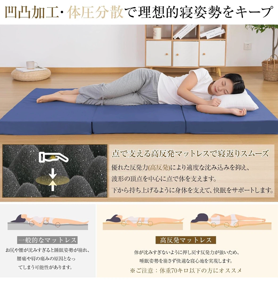 マットレス シングル 三つ折り 高密度24D 硬さ190N 極厚10cm 高反発の写真4枚目