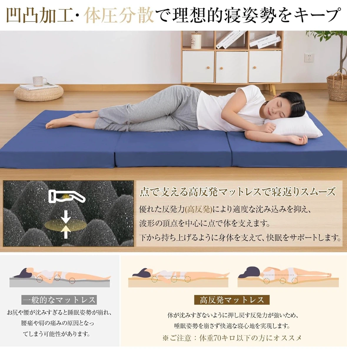 マットレス シングル 三つ折り 高密度24D 硬さ190N 極厚10cm 高反発の写真4枚目