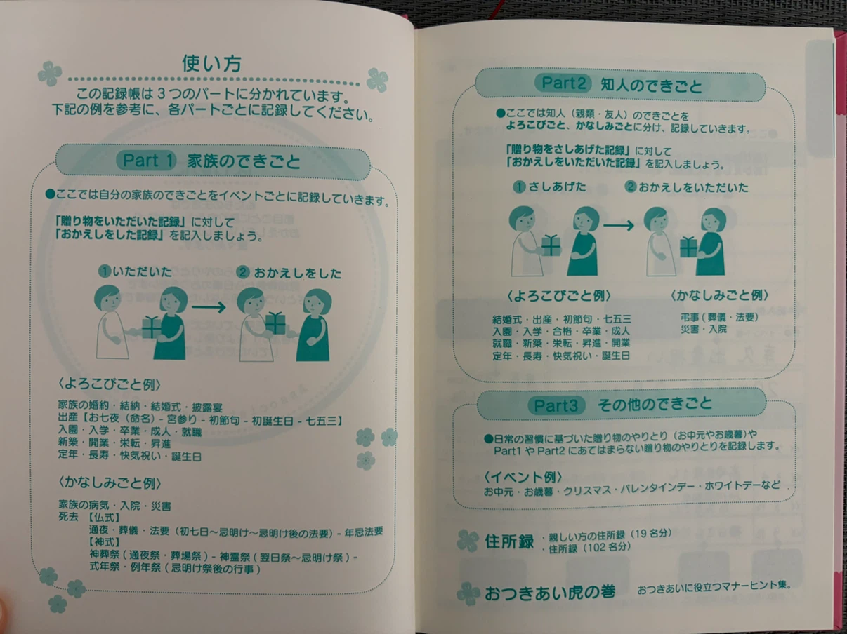 おつきあいの記録帳 ピンクの写真2枚目