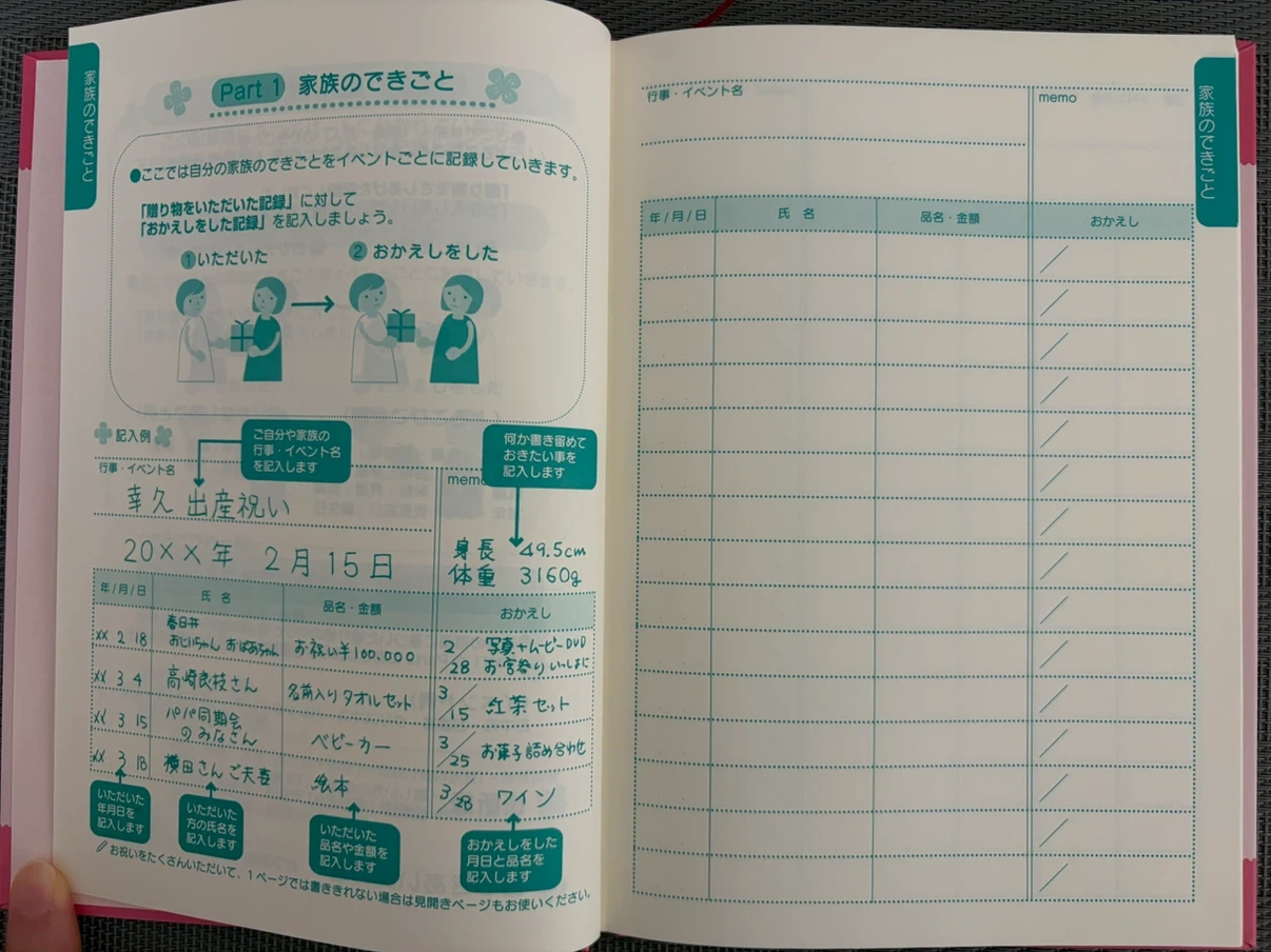 おつきあいの記録帳 ピンクの写真3枚目