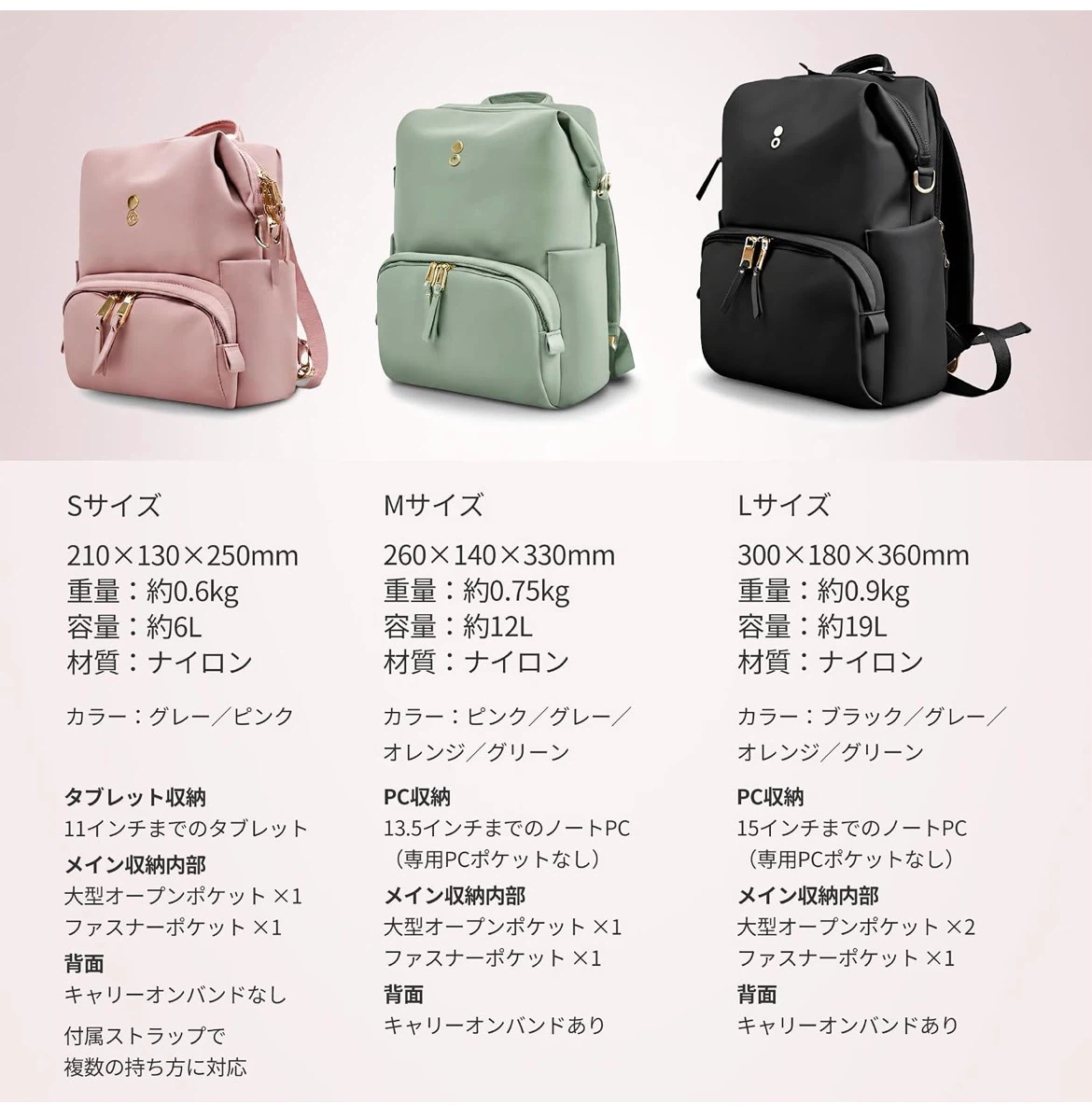 【新品未使用】RELUXY ECHOLAC PURIST ナイロンリュックの写真8枚目