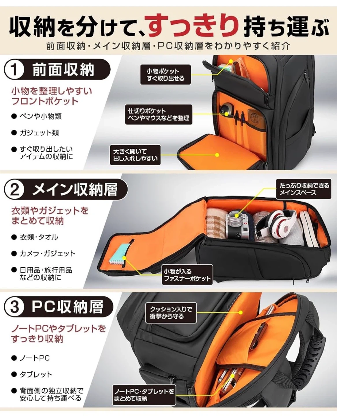 【新品未使用】スクエアリュック ボックスリュック ビジネスリュックの写真7枚目