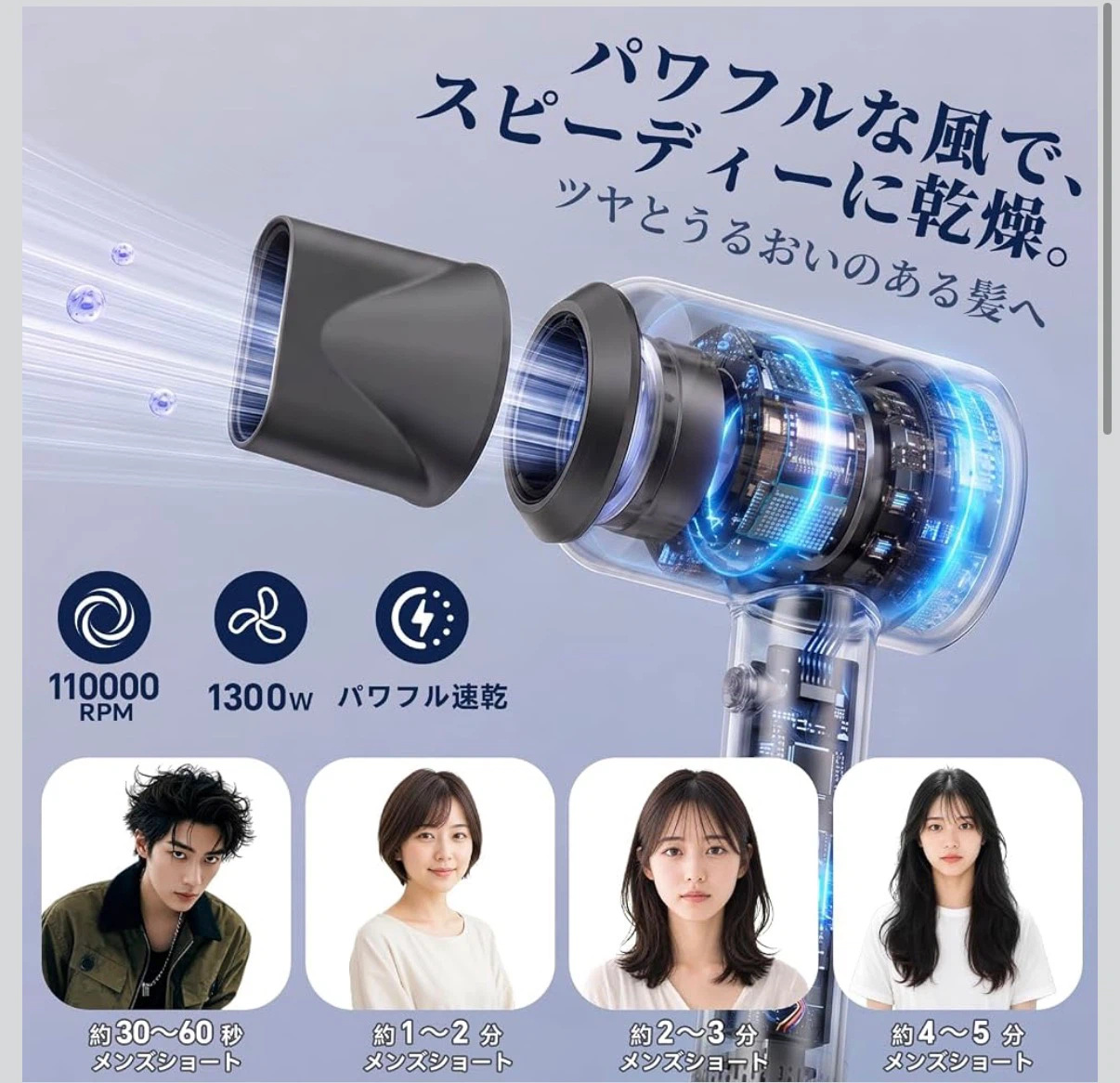 大風量 ヘアドライヤー LEDディスプレイ マイナスイオンの写真3枚目