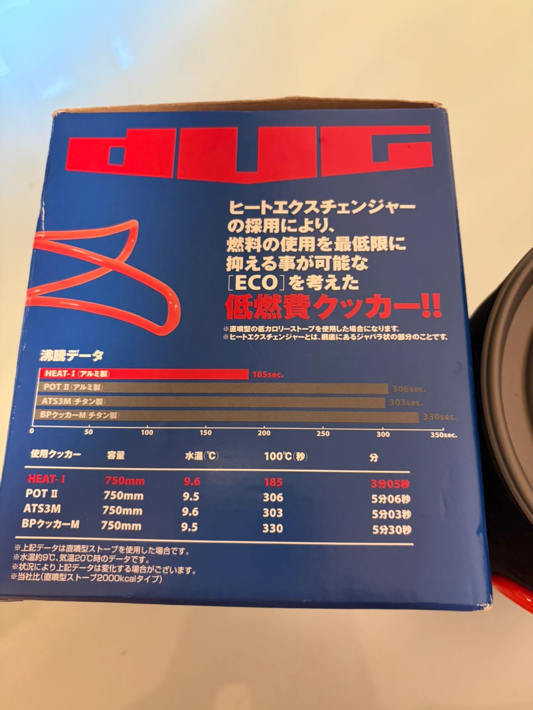 デュアグ HEAT-I 低燃費クッカー　保温カバー付きの写真8枚目