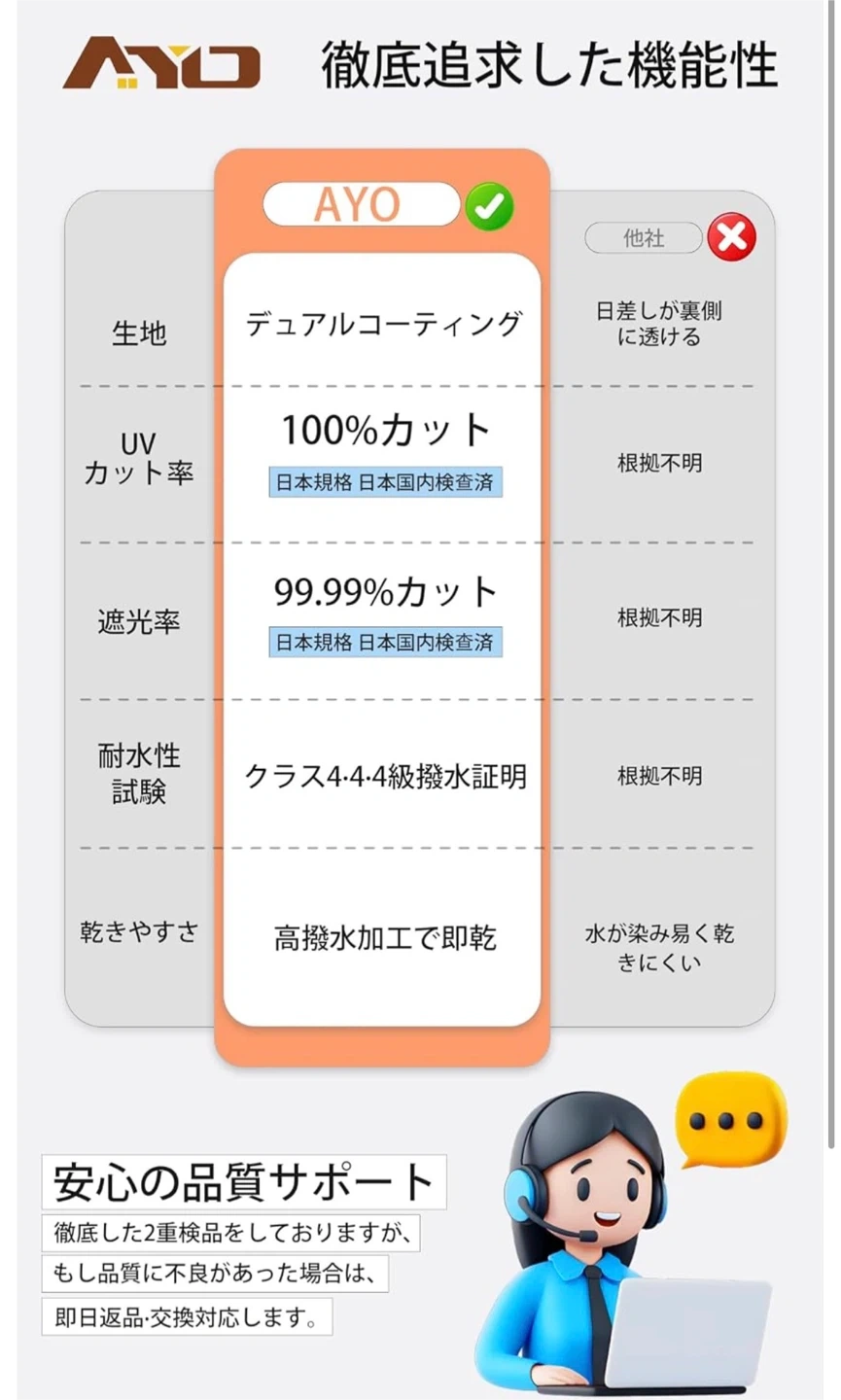 アイオー 形状記憶 折りたたみ傘 晴雨兼用 UVカットの写真7枚目