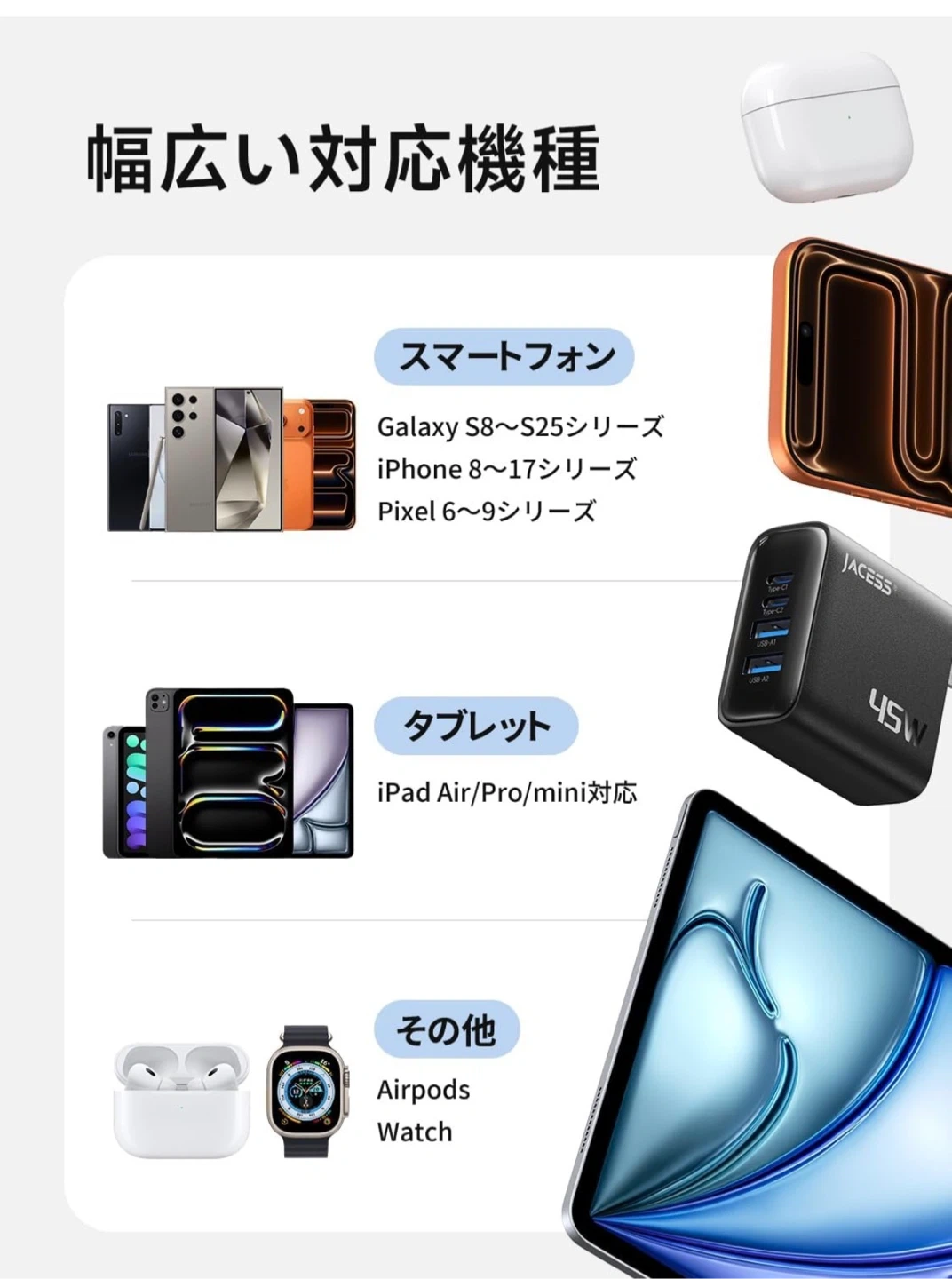YQR 45W急速充電器 4ポート USB-C/Aの写真6枚目