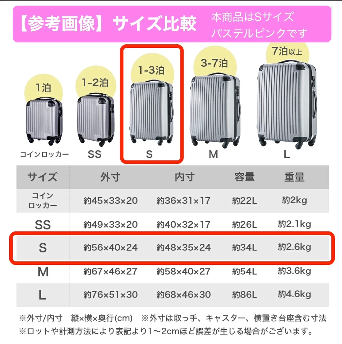 【未使用】 キャリーケース スーツケース/ Sサイズ 34L / 1~3泊 ピンクx水色の写真9枚目