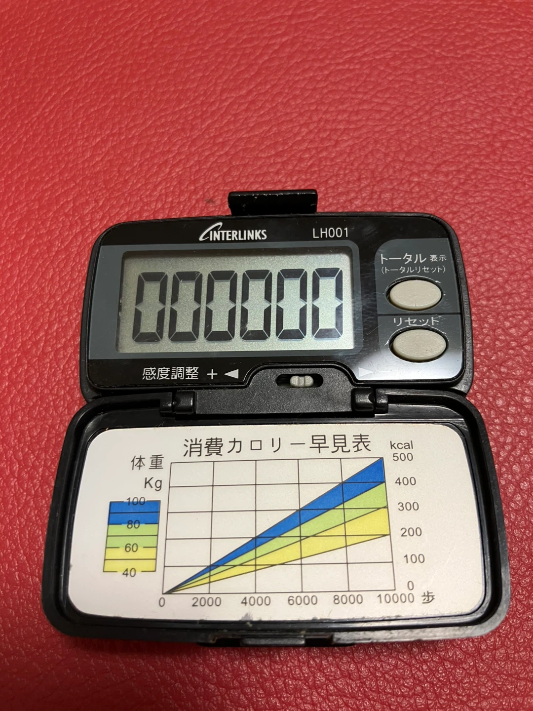 万歩計2種❗️の写真3枚目