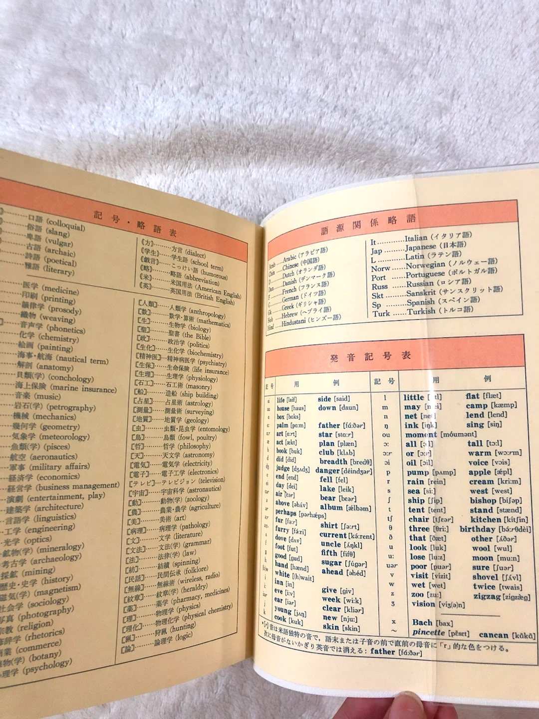 📓✨旺文社 和英中辞典 改訂版🌟✨の写真7枚目