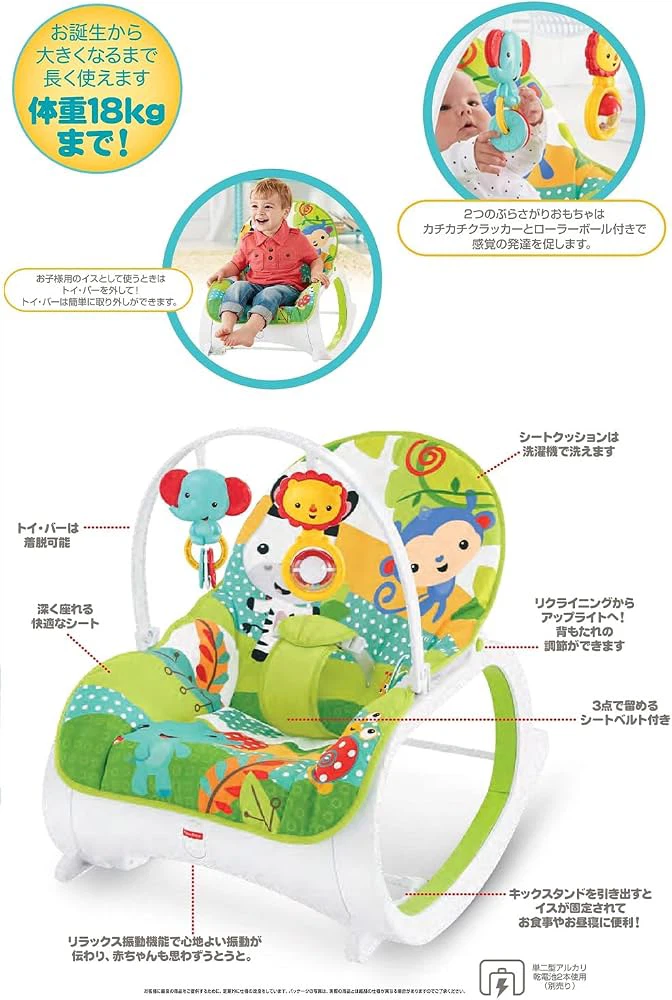 フィッシャープライス インファント・トドラーロッカーの写真8枚目