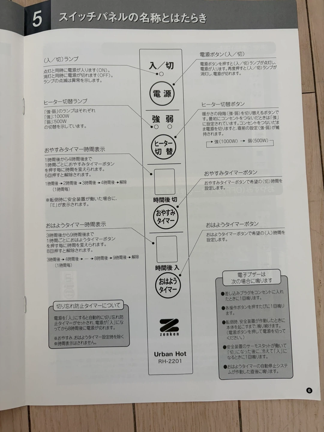 ゼンケン 遠赤外線暖房器 アーバンホット RH-2201の写真7枚目