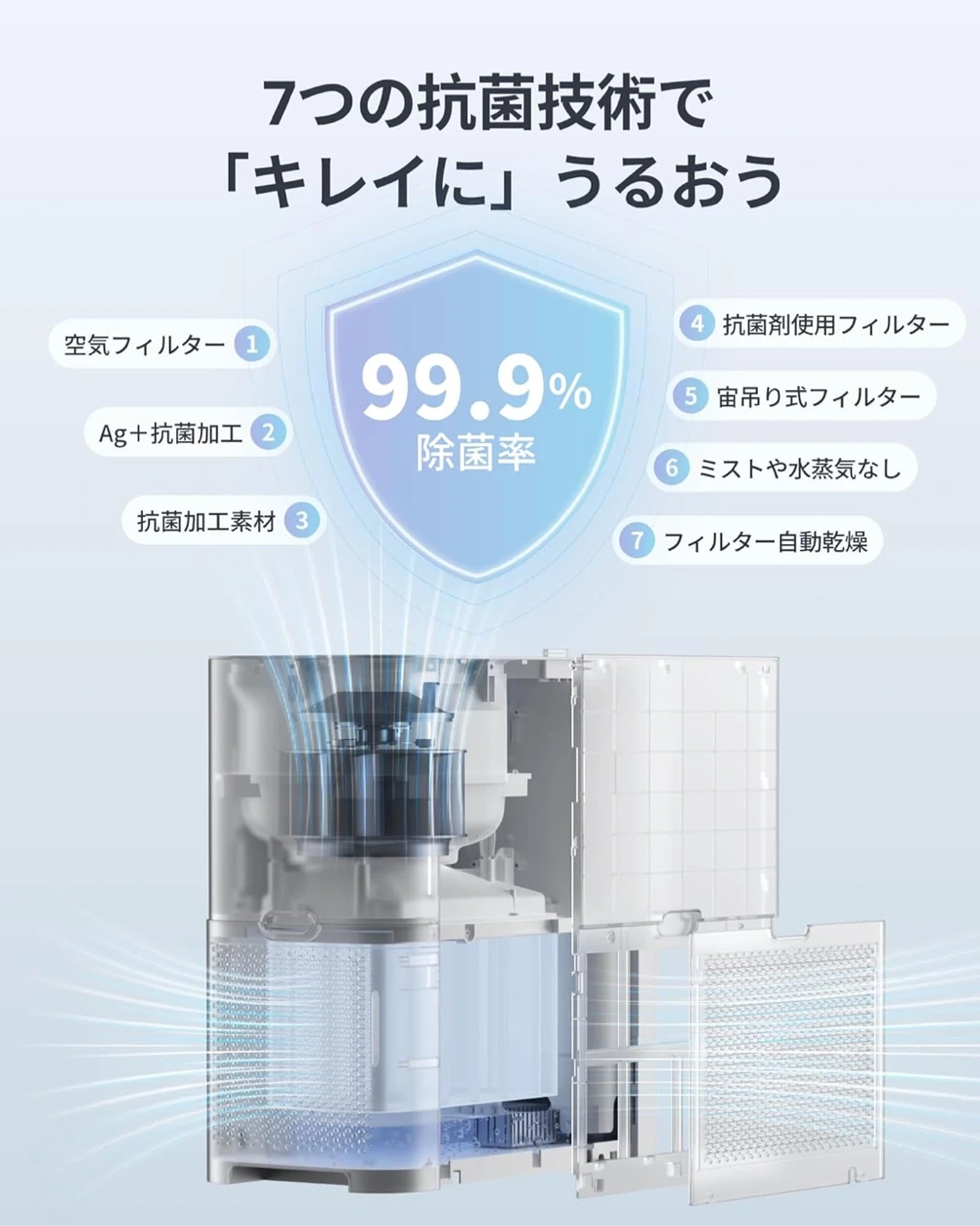 SwitchBot 気化式加湿器 本体 新品未開封の写真2枚目