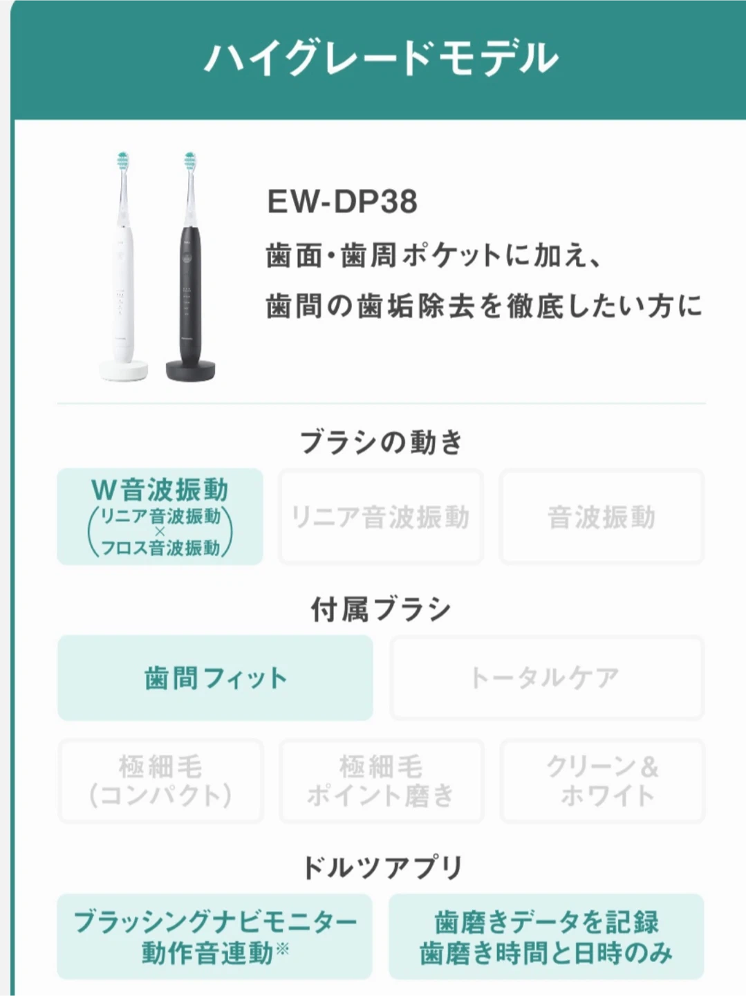 パナソニック ドルツ電動歯ブラシ EW-DP38ホワイトの写真4枚目