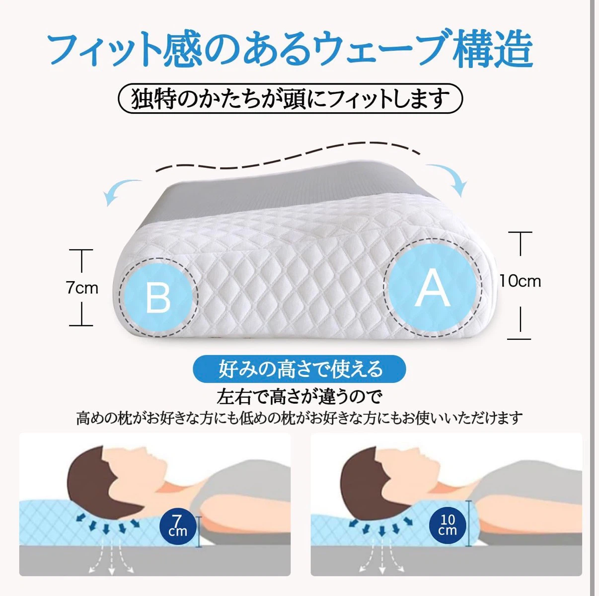 スリーピーチ 低反発枕 涼感カバーの写真2枚目