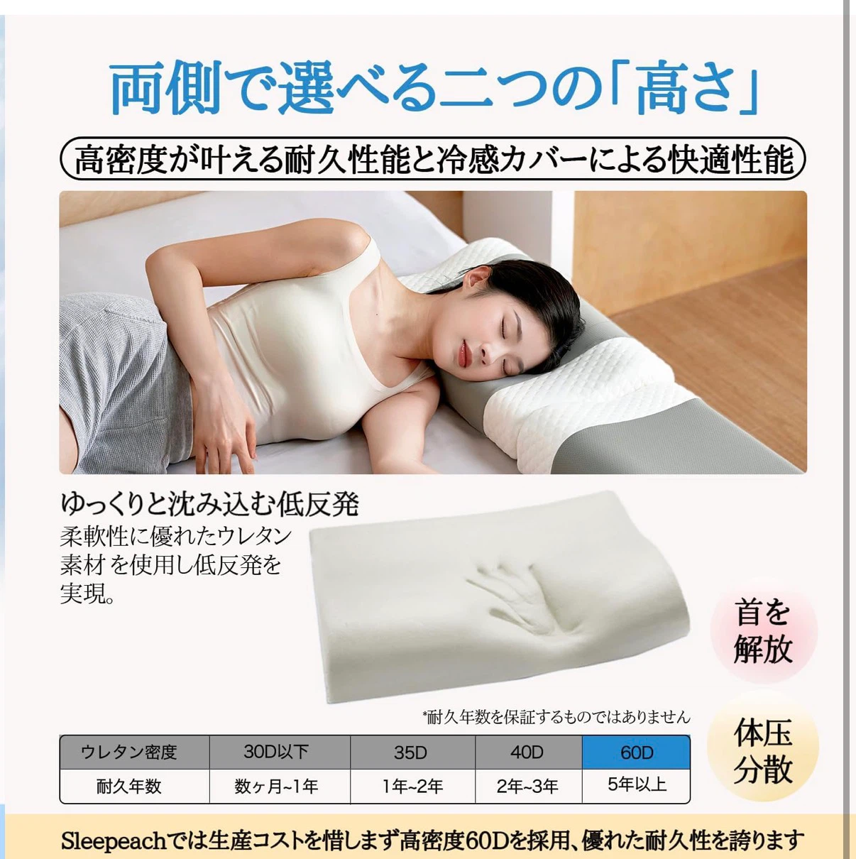 スリーピーチ 低反発枕 涼感カバーの写真6枚目