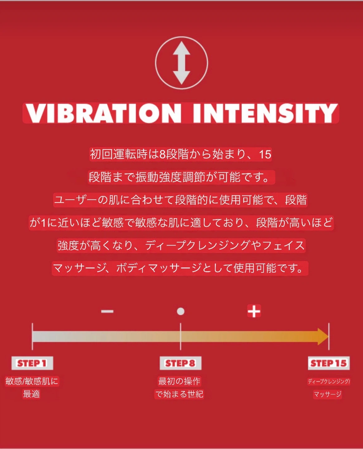 Wiggle Wiggle シリコン製電動洗顔器の写真4枚目