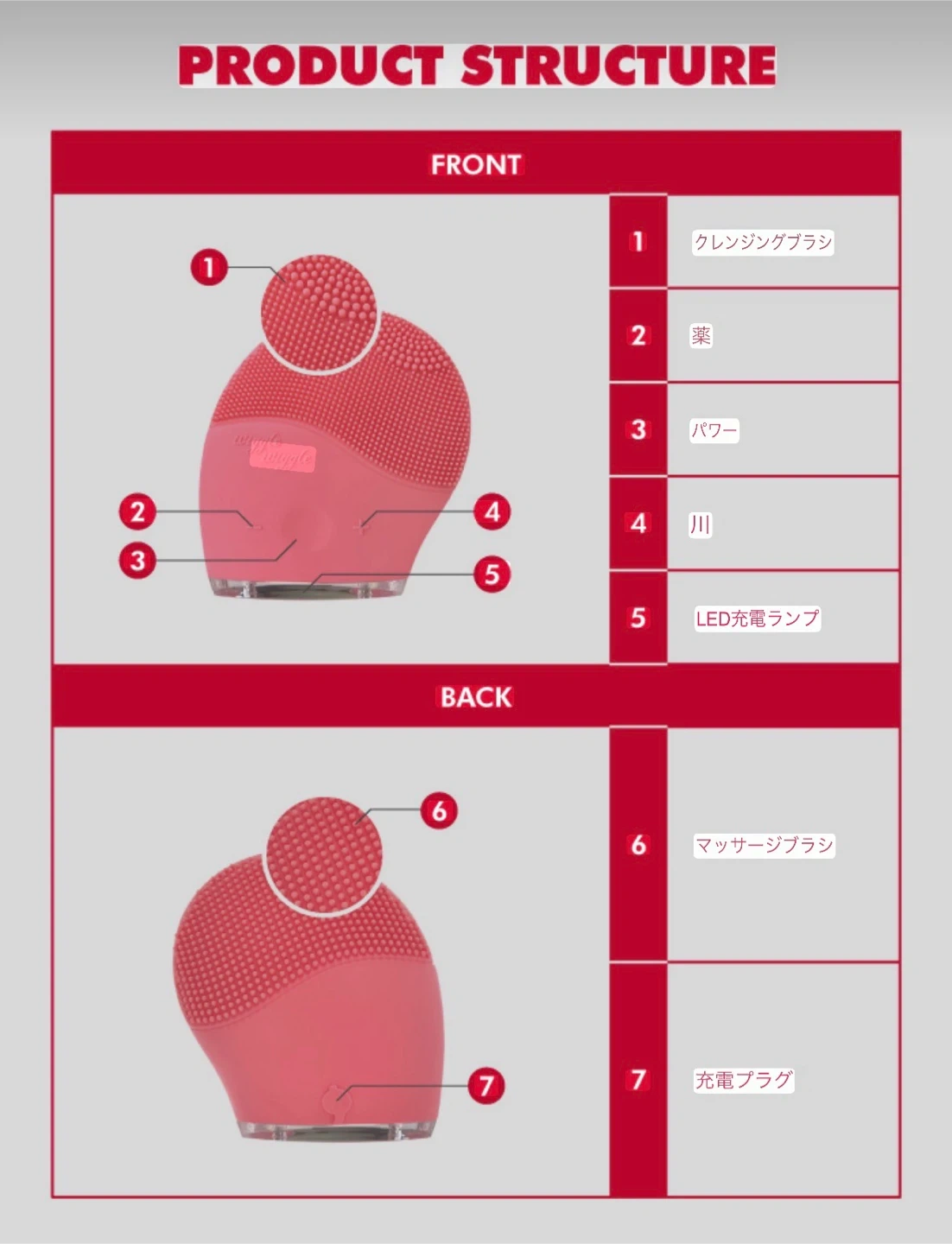 Wiggle Wiggle シリコン製電動洗顔器の写真9枚目