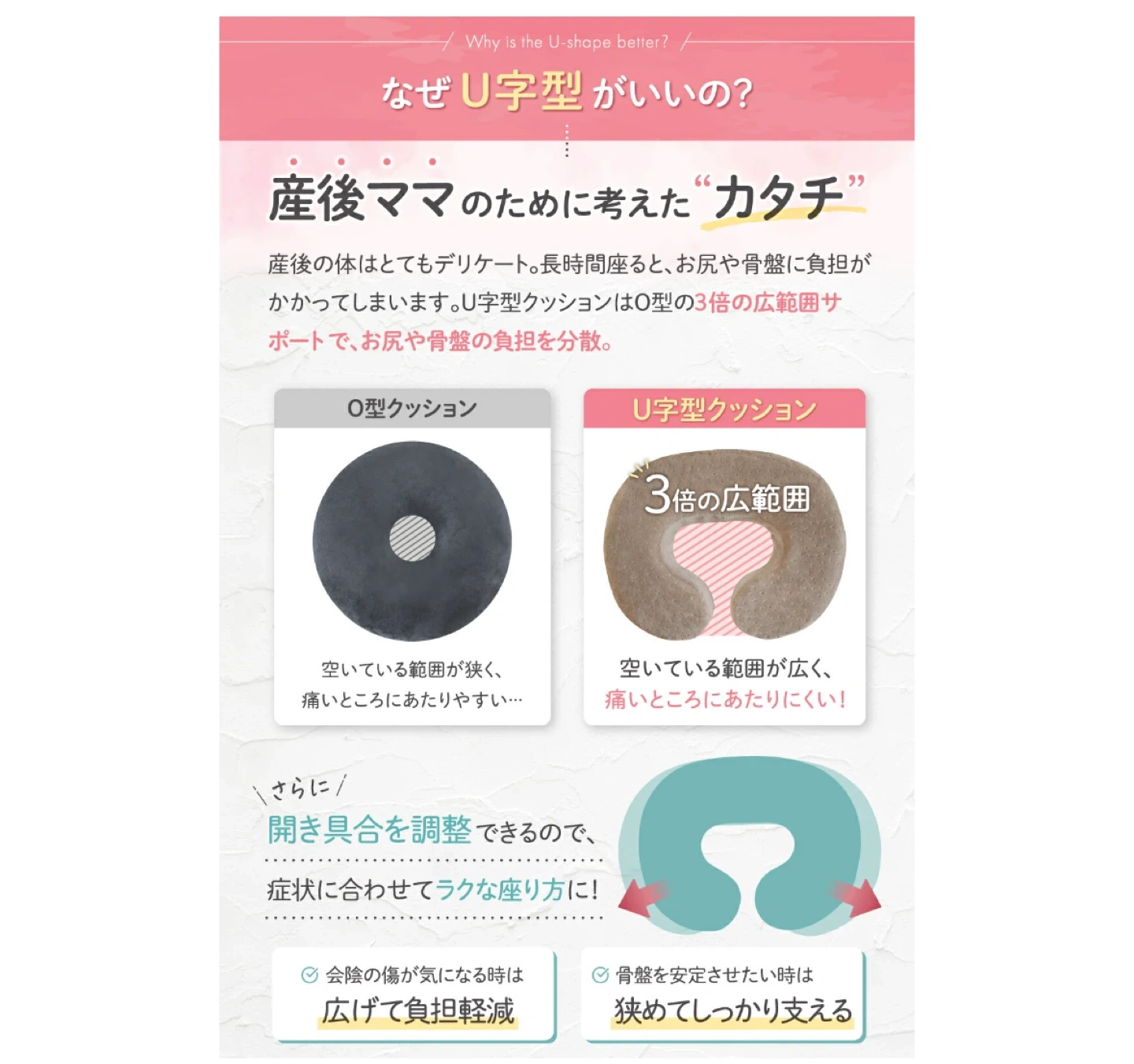 産後用 U字クッション 高反発 授乳 マタニティ 未使用の写真4枚目