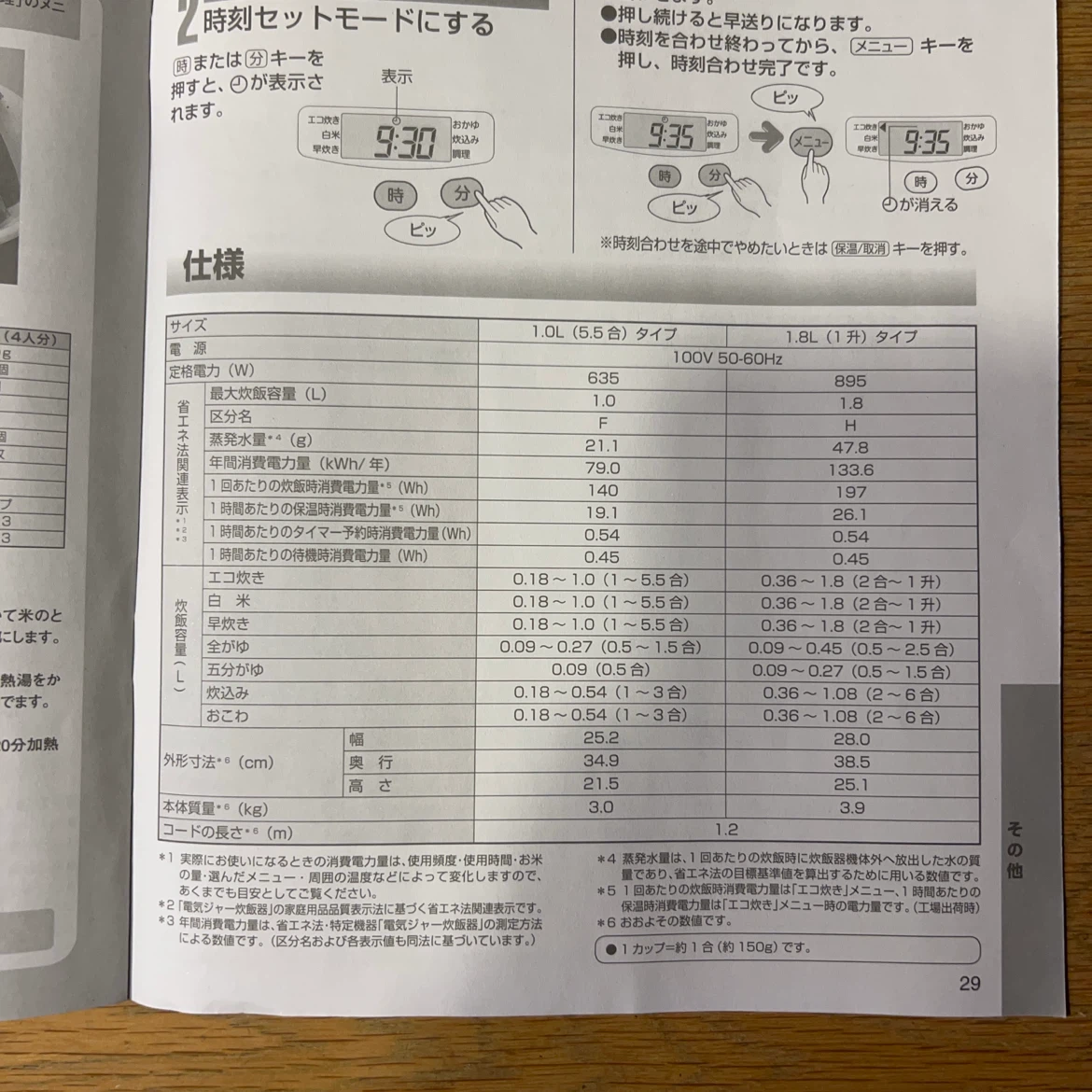 タイガー 炊飯器 JBH-G2  5.5合炊き 2025年製の写真7枚目