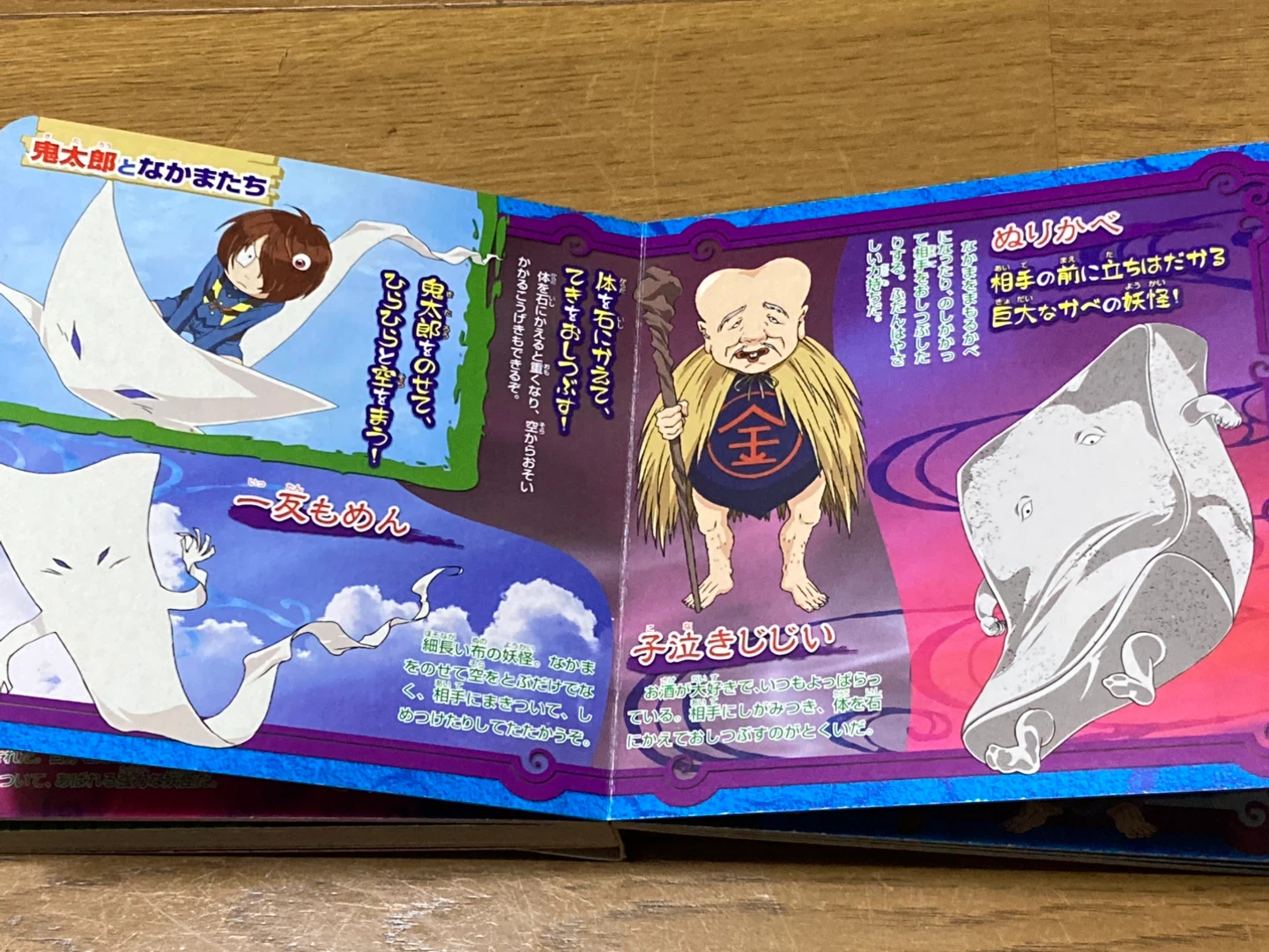 ゲゲゲの鬼太郎　妖怪大図鑑の写真3枚目