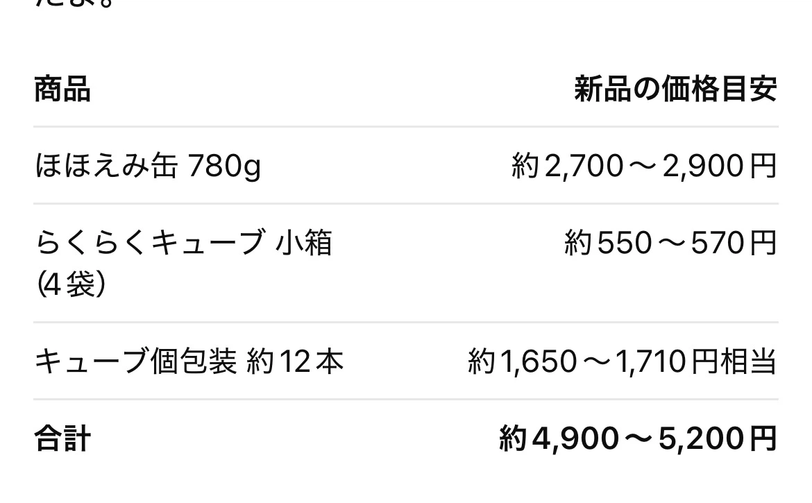 明治 ほほえみ らくらくキューブ・粉ミルクセットの写真2枚目