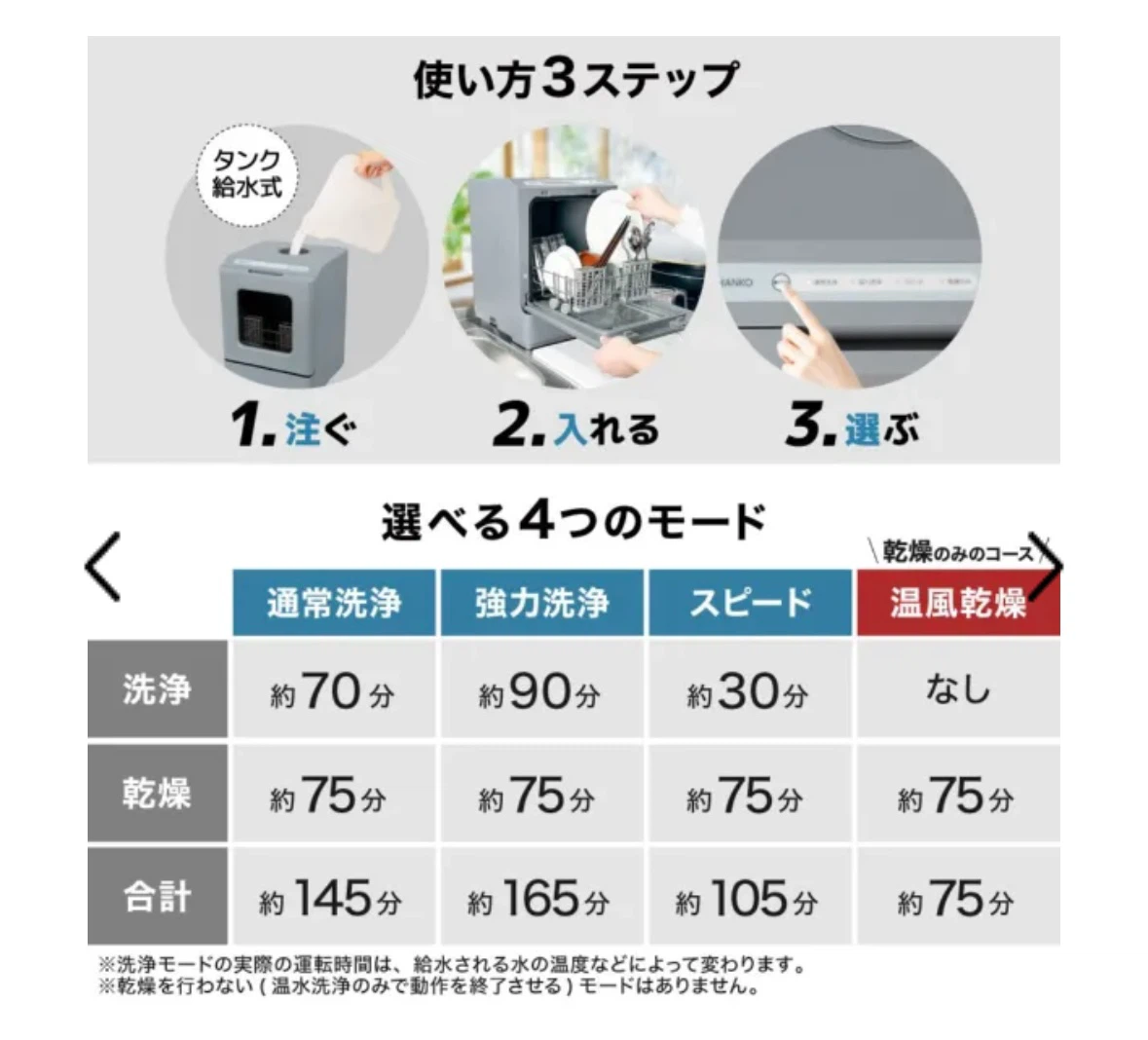 【2026.10購入　ほぼ新品　定価36800】シロカ 食洗機 ラクアmini クラシックローズの写真9枚目