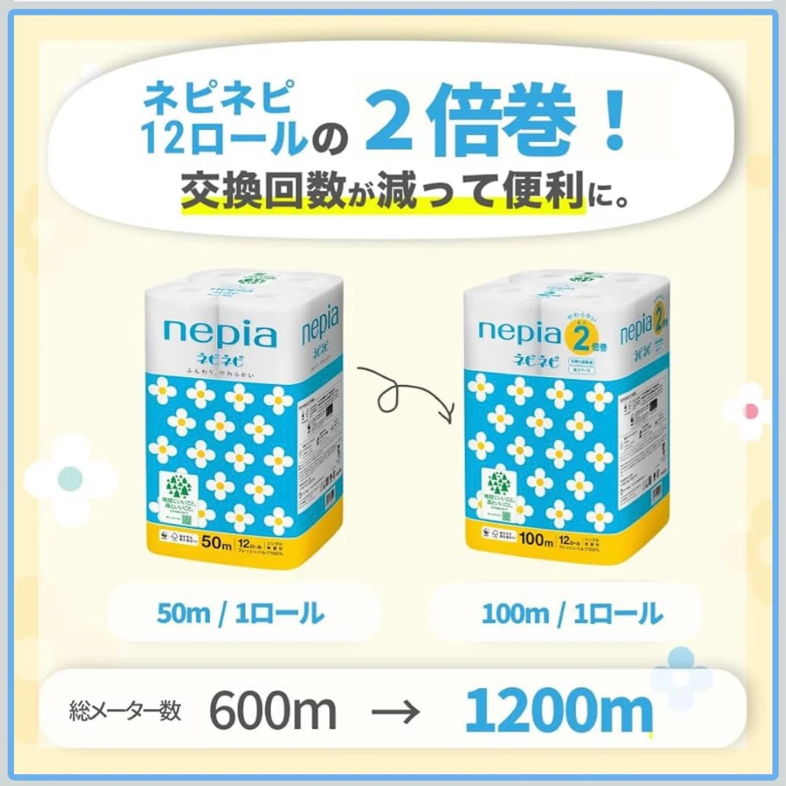 トイレットペーパー ネピア ネピネピ 2倍巻 シングル 100m 12ロール 2袋(計24ロール)の写真3枚目