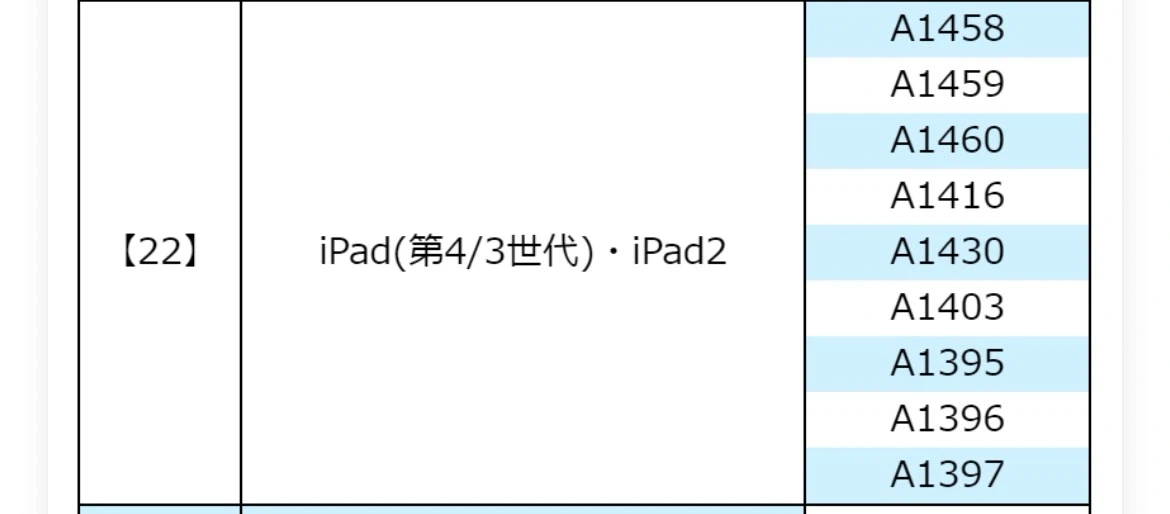 iPad 第4/3世代/iPad2用 ケース ピンクの写真3枚目