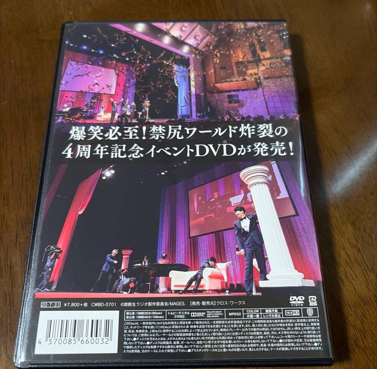 禁尻 禁断尻パーティー DVD 西山宏太朗 江口拓也の写真2枚目