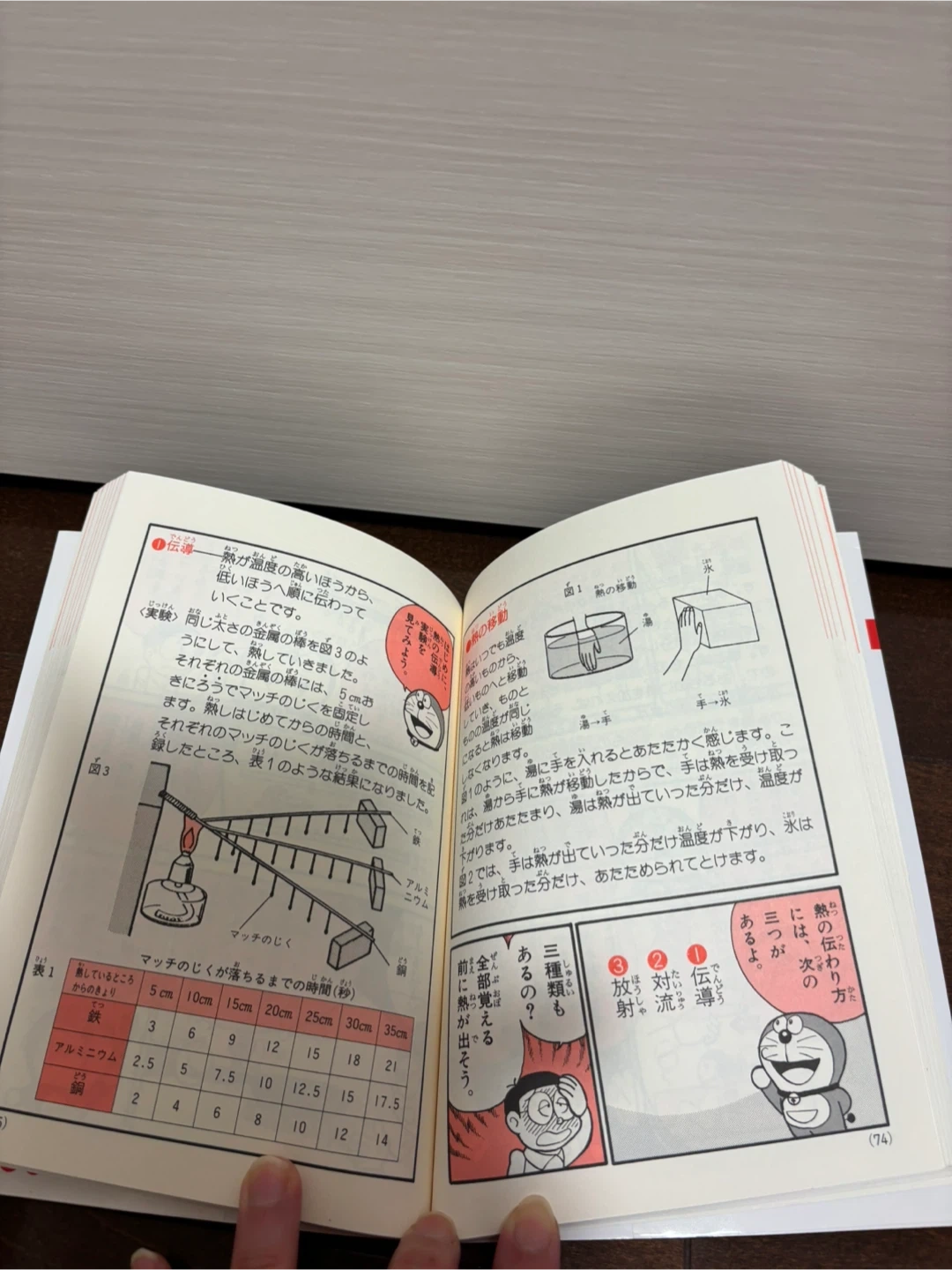 ドラえもんの学習まんが 3冊セット 中学受験向きの写真4枚目