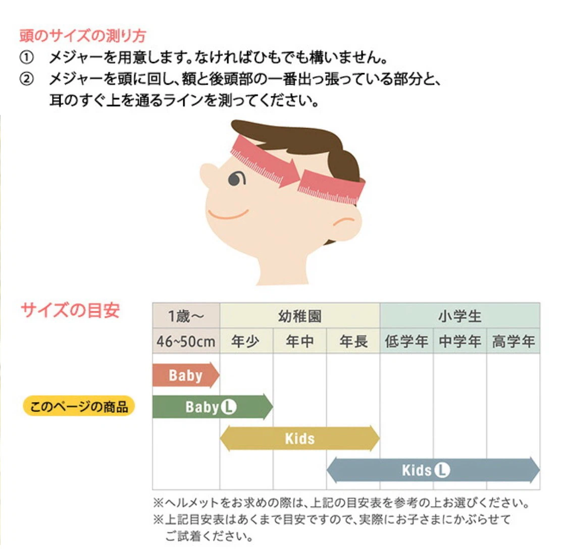 【ほぼ未使用】nicco 子供用ヘルメット 赤 47-52cmの写真7枚目