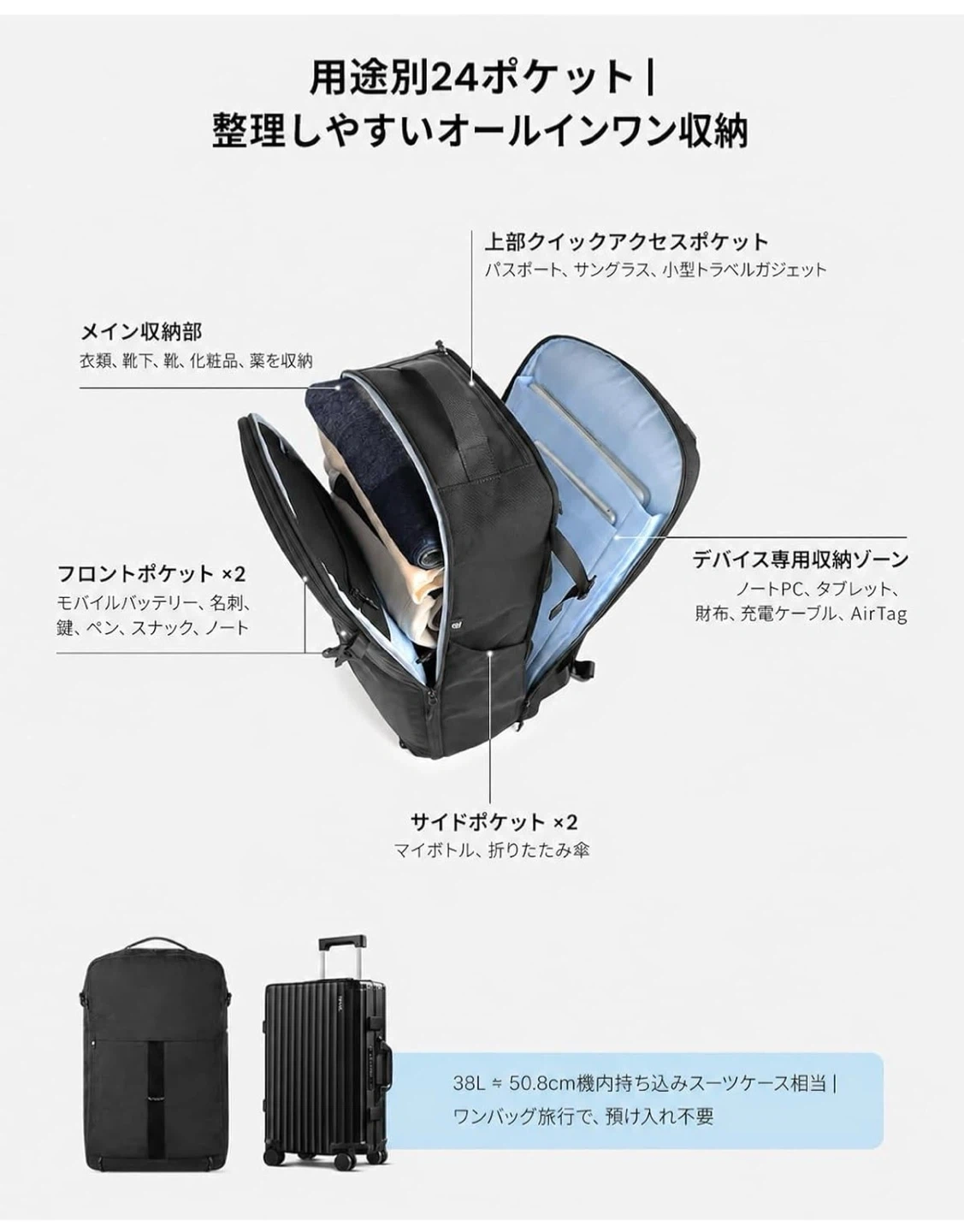 【新品未使用】KURANEST トラブルバックパック ビジネスリュック 38Lの写真4枚目