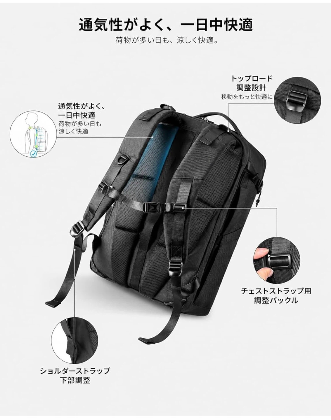 【新品未使用】KURANEST トラブルバックパック ビジネスリュック 38Lの写真8枚目