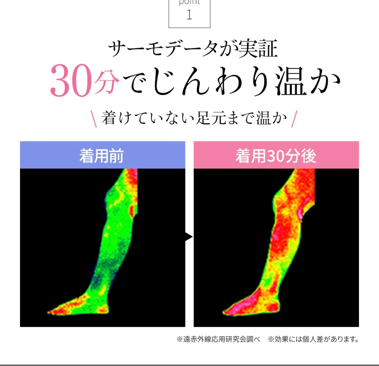 BSファイン レッグウォーマー レッド フリーサイズの写真5枚目