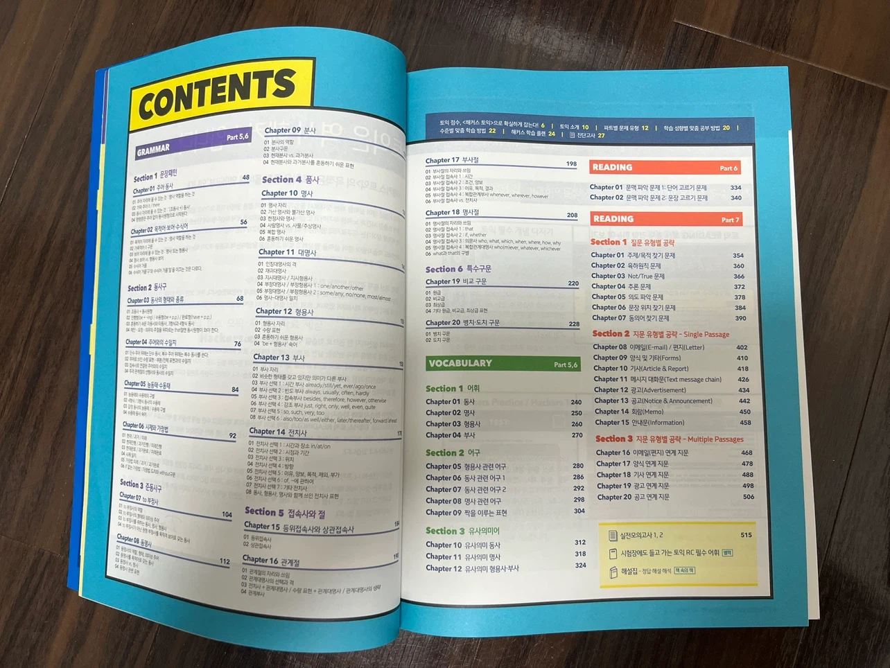 【韓国版】TOEIC ハッカーズ トイック 参考書セットの写真3枚目
