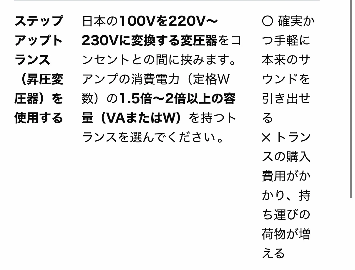Laney IRT-STUDIO アンプ 220vの写真9枚目