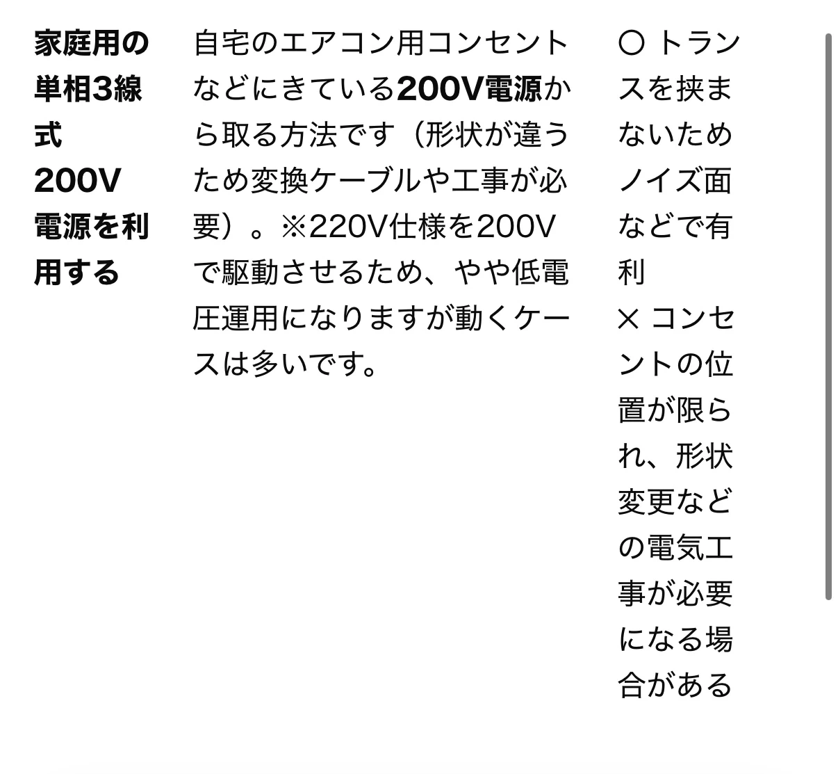 Laney IRT-STUDIO アンプ 220vの写真10枚目