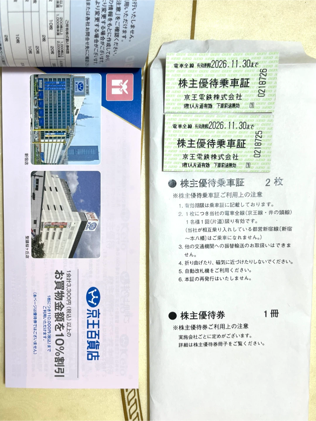 京王百貨店•京王電車など京王グループの株主優待割引券の冊子の写真3枚目