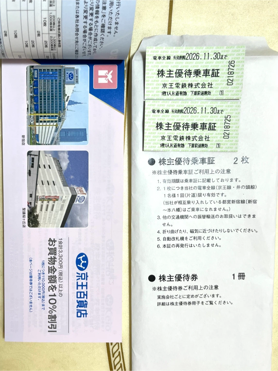 京王百貨店•京王電車など京王グループの株主優待割引券の冊子の写真3枚目