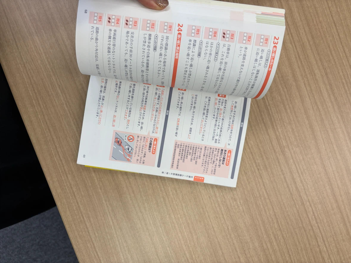 普通免許合格問題集 改訂新版の写真2枚目