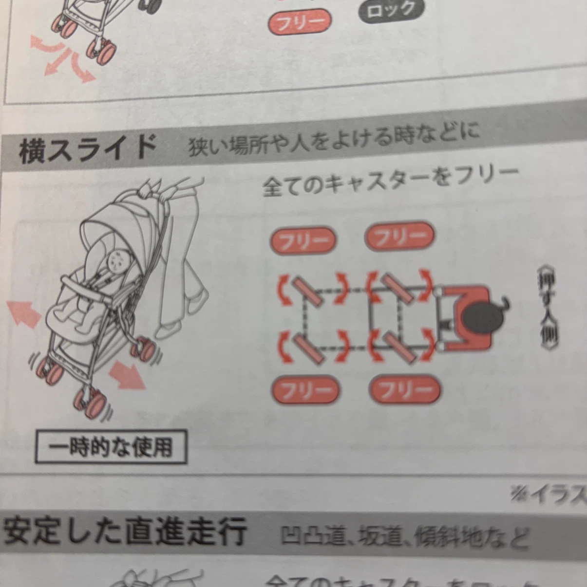 アップリカ ラクーナ クッション フリー ベビーカーの写真7枚目