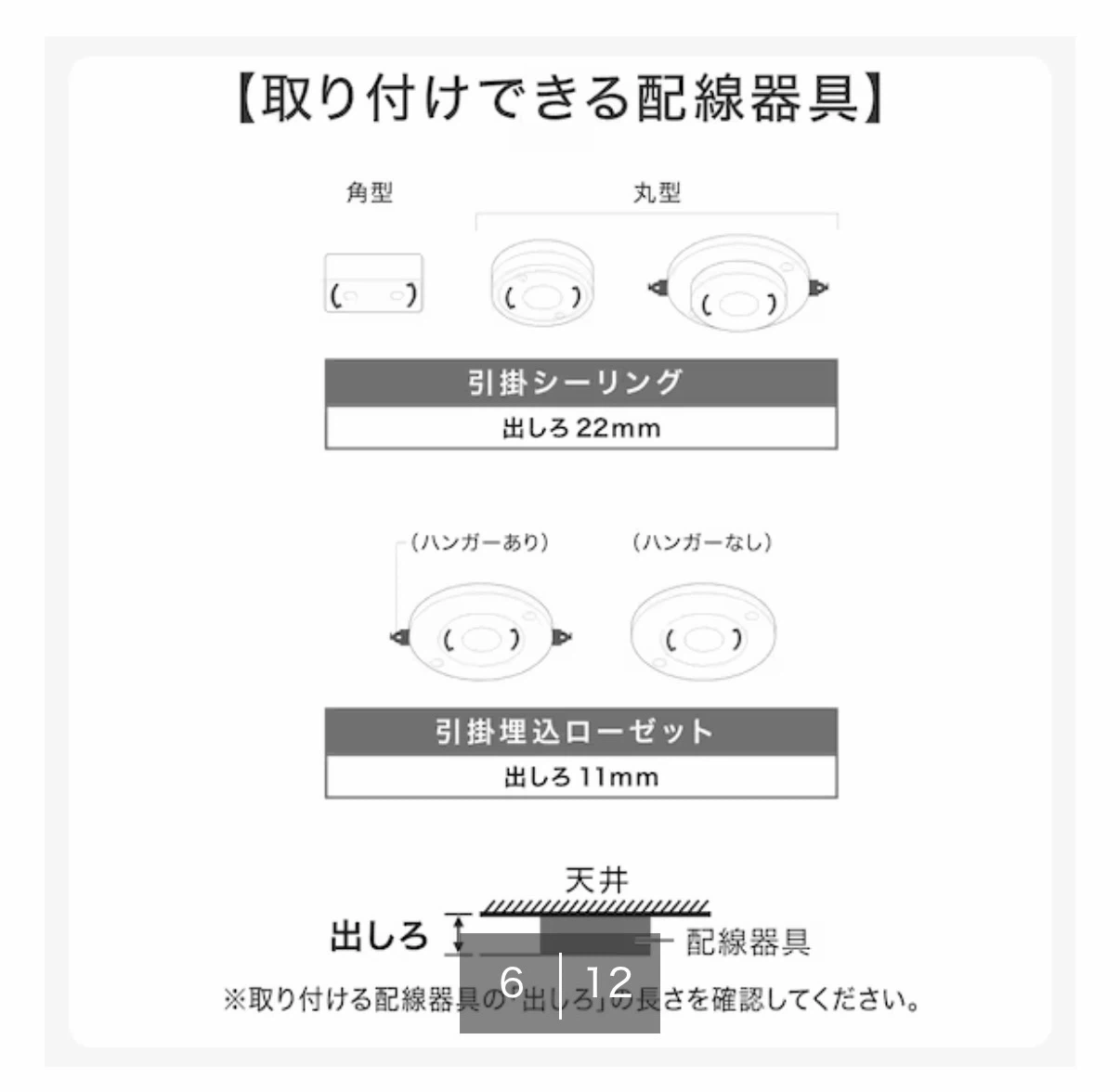 ニトリ 3灯 LEDシーリングライト ホワイト YP-S3の写真5枚目