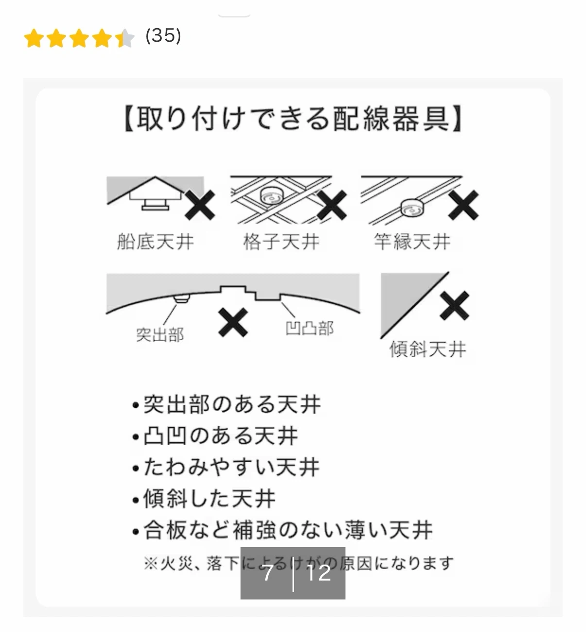ニトリ 3灯 LEDシーリングライト ホワイト YP-S3の写真6枚目