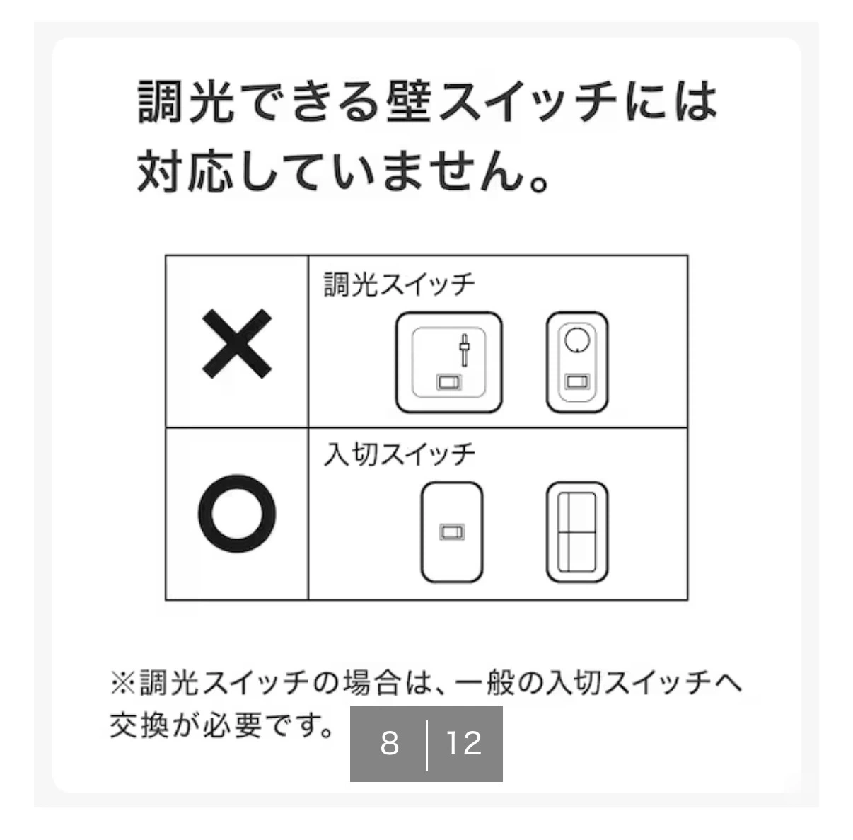 ニトリ 3灯 LEDシーリングライト ホワイト YP-S3の写真7枚目
