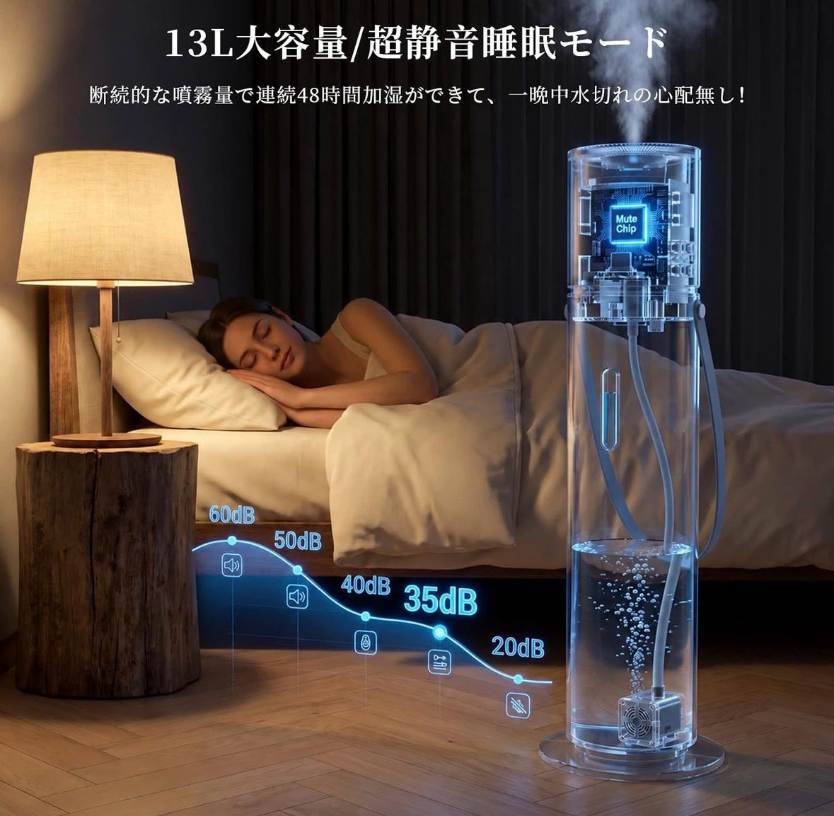 加湿器 大容量 13L 超音波式 3段階ミスト量 380ml/h 吹出口の写真4枚目