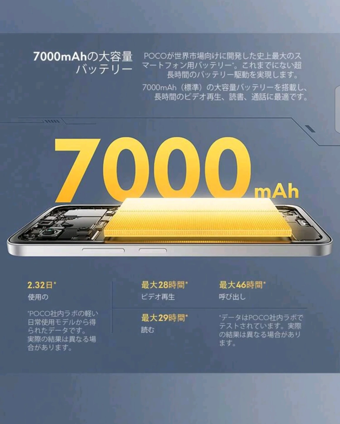 POCO M7 グローバル版 6.9インチの写真3枚目